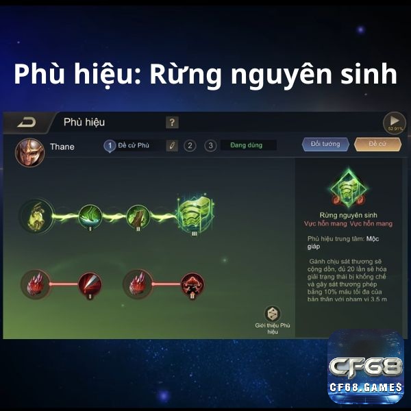 Hệ rừng nguyên sinh tăng chống chịu - hồi máu