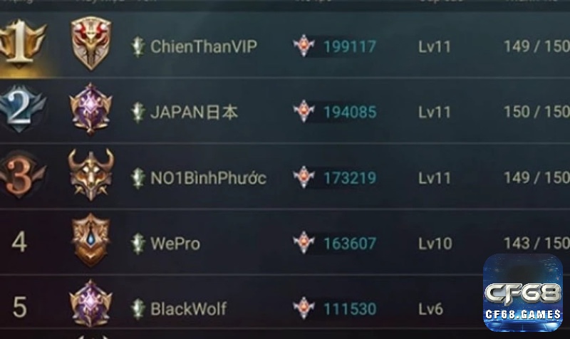 Tên game phản ánh rõ thể loại hoặc dùng ẩn dụ tinh tế giúp người chơi dễ nhận biết và ghi nhớ