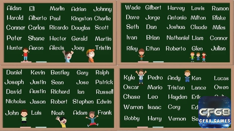 Cách tạo nick name game qua những công cụ hỗ trợ tạo tên tự động dựa trên các tiêu chí bạn lựa chọn như thể loại game, phong cách chơi