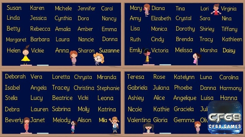 Nick name game hay trong năm 2025 thường phát triển theo xu hướng tối giản sử dụng một từ đơn có ý nghĩa đặc biệt