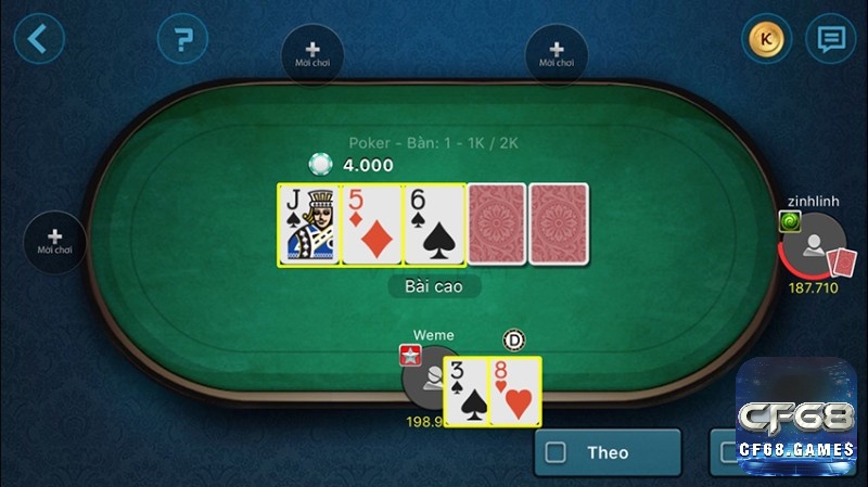 Làm chủ cảm xúc, nhận diện tells – yếu tố then chốt để chiến thắng trên bàn Poker