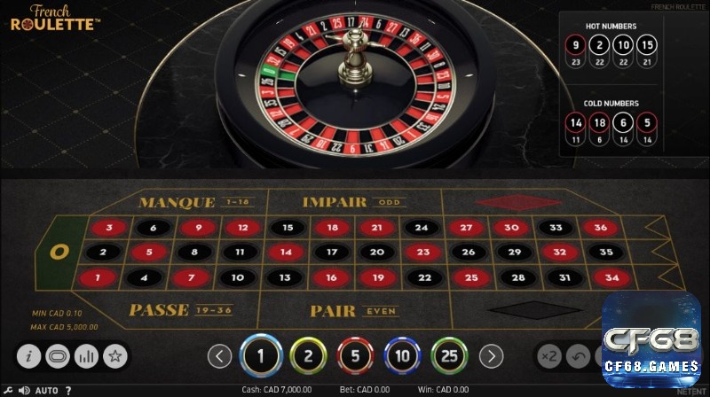 Chiến lược Roulette thông minh kết hợp cược cột và tá để cân bằng giữa phần thưởng và độ an toàn