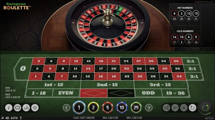 Cược roulette – Hướng dẫn chi tiết và bí quyết thắng lớn