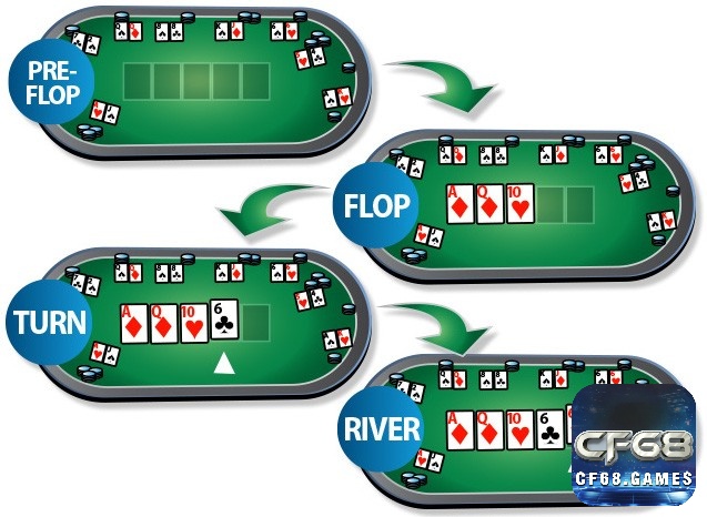 Năm lá bài chung hé lộ chiến thuật ẩn giấu, biến mỗi vòng cược thành cuộc đấu trí căng thẳng đầy kịch tính