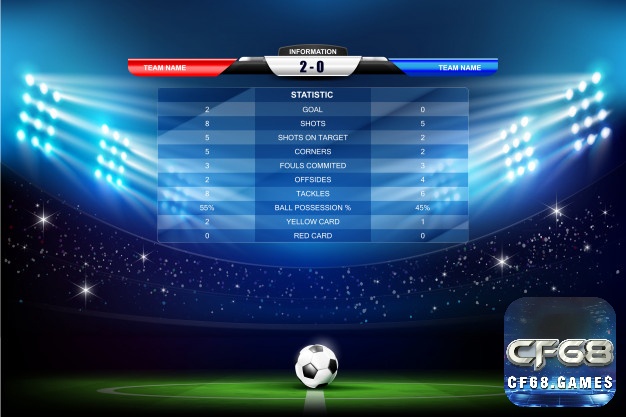 Cược outrights vừa tiềm ẩn cơ hội lợi nhuận lớn, vừa đòi hỏi sự kiên nhẫn và khả năng phân tích dài hạn