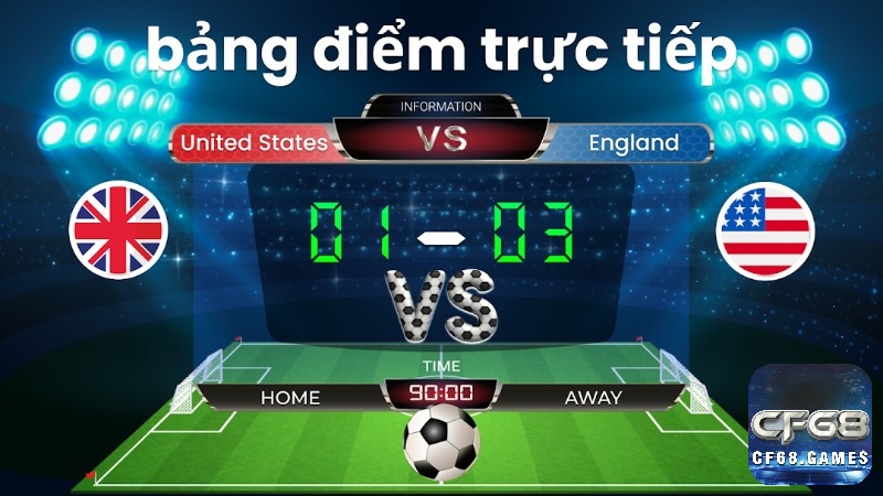 Nghiên cứu kỹ phong độ và lực lượng giúp người chơi tăng cơ hội thắng khi đặt cược outrights